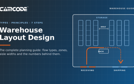 warehouse layout design guide